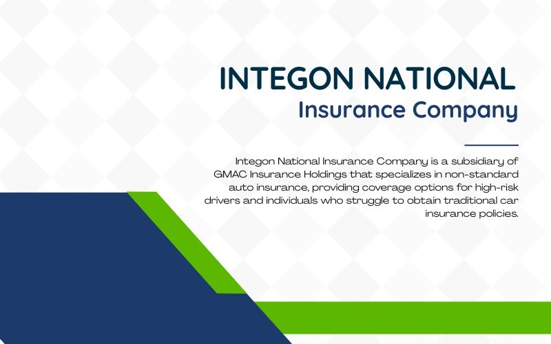Integon National Insurance Company: Everything You Need to Know in 2025 Integon National Insurance Company